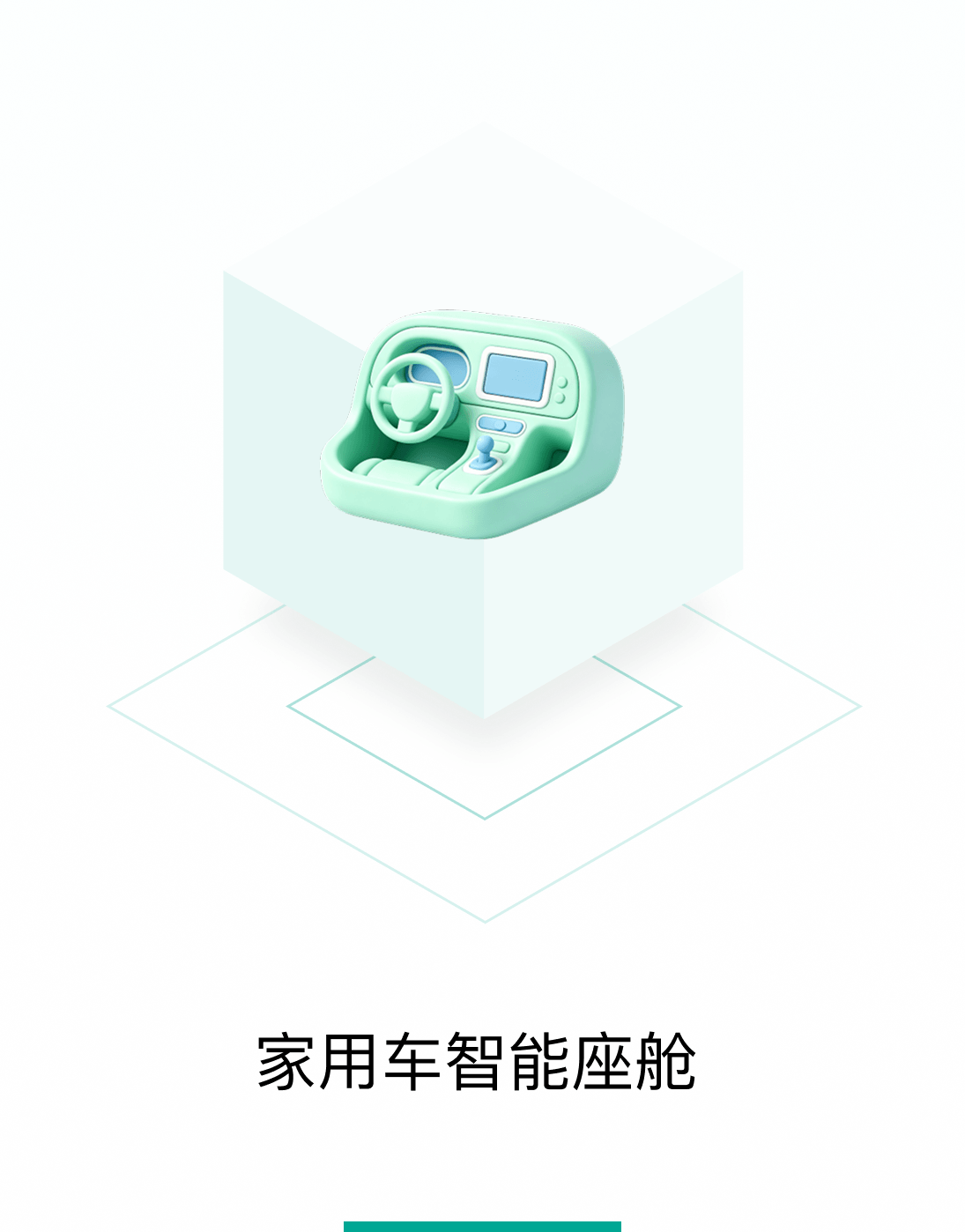 家用车智能座舱