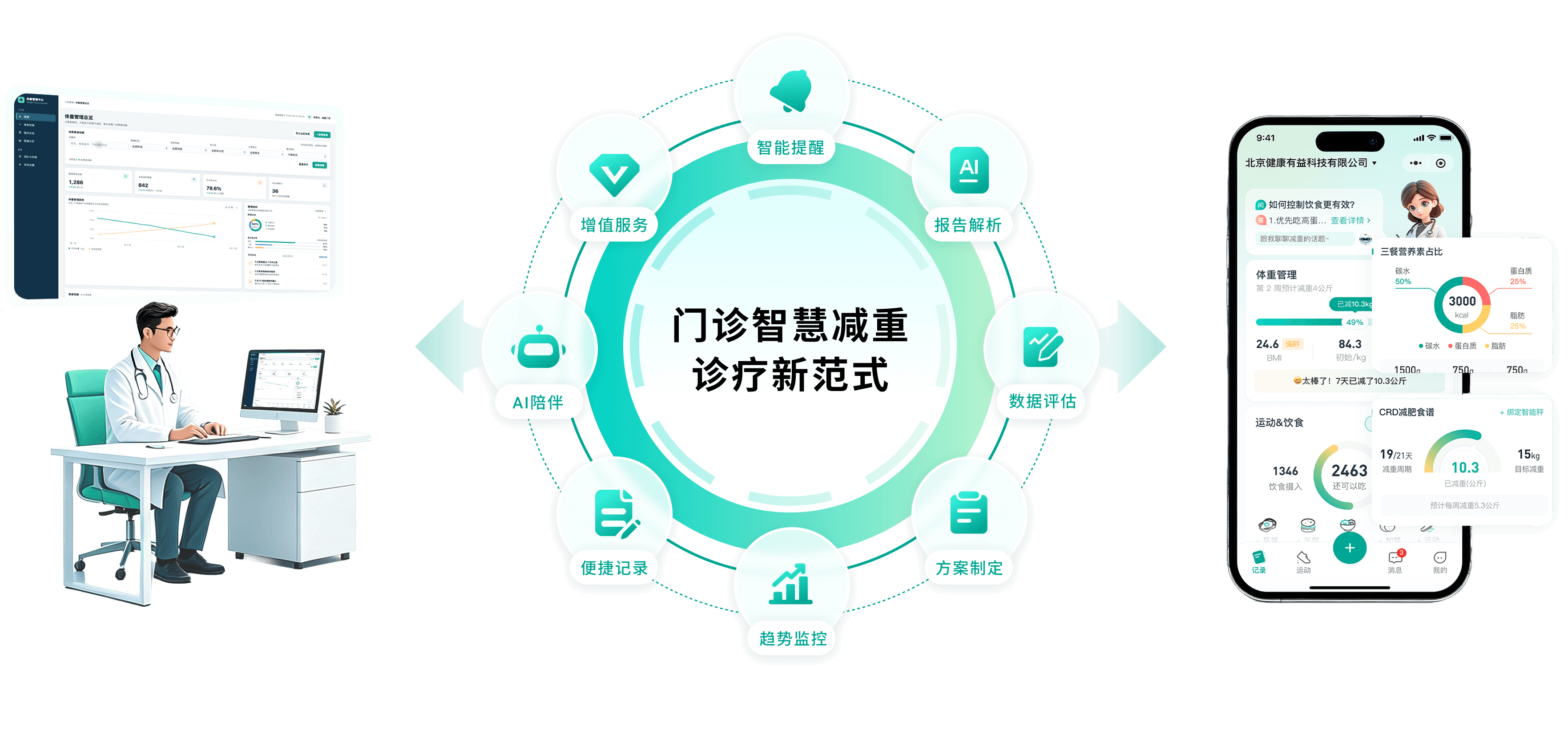 减重门诊医生工作平台与患者小程序